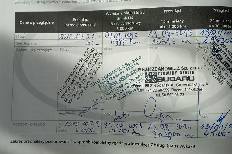 Subaru OUTBACK Salon PL 4x4 3.6 V 260KM Bezwypadkowy Full Opcja Biała Perła zdjęcie 59