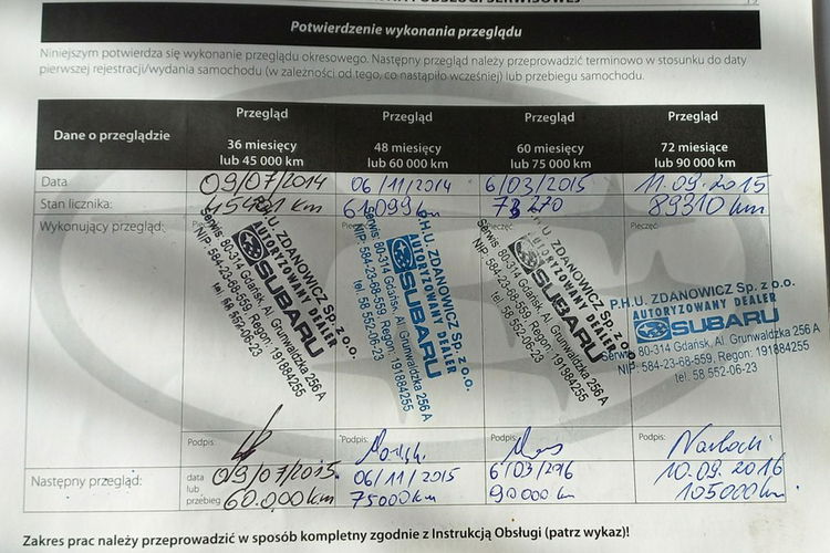 Subaru OUTBACK Salon PL 4x4 3.6 V 260KM Bezwypadkowy Full Opcja Biała Perła zdjęcie 60