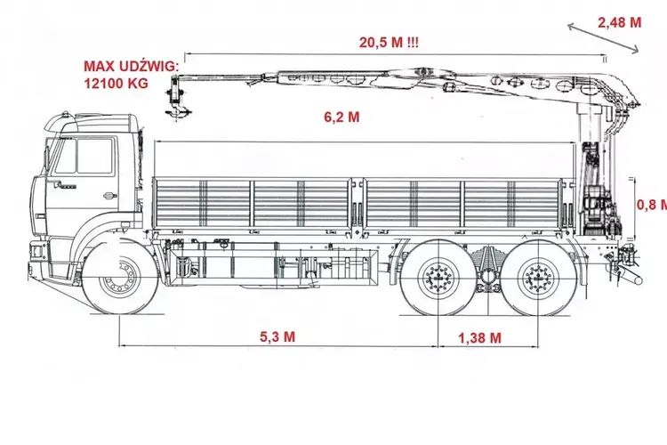 Scania R 480 / 6X4 / SKRZYNIOWY- 6,2 M + HDS PALFINGER PK 40000 + FLY JIB - 26,4 M / PILOT / SIODEŁKO / zdjęcie 41