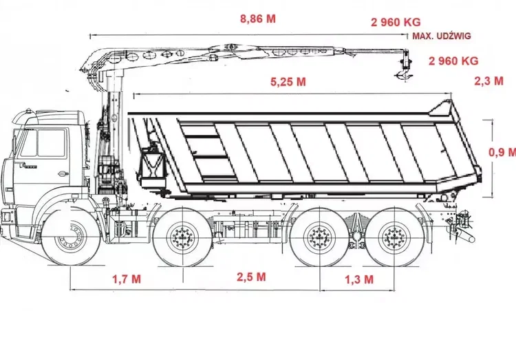 Mercedes ACTROS 3244 / 8 X 4 / 2 STR WYWROTKA + HDS ATLAS 116.3 /  / EPS + SPRZĘGŁO / zdjęcie 40