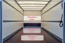 Ford Transit Kontener 8 ePAL 89900zł NETTO 2.0 TdCI/170KM zdjęcie 13