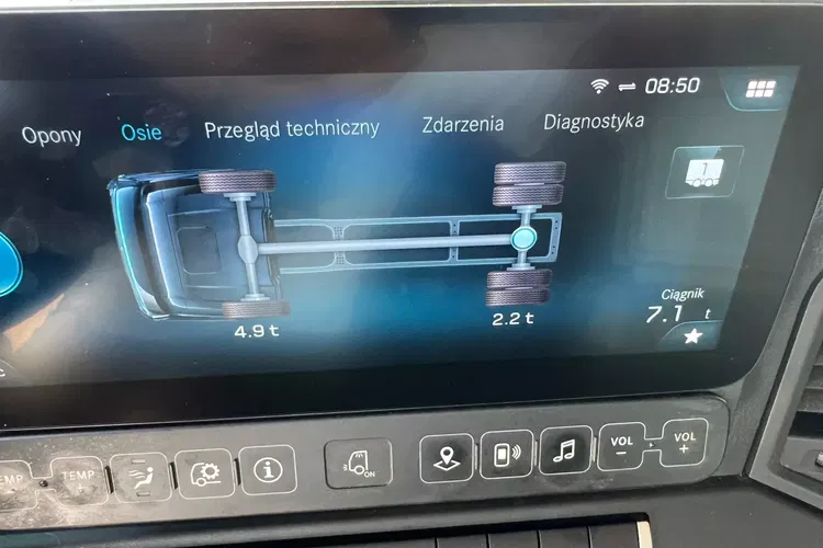 Mercedes ACTROS MP5 GIGASPACE zdjęcie 40
