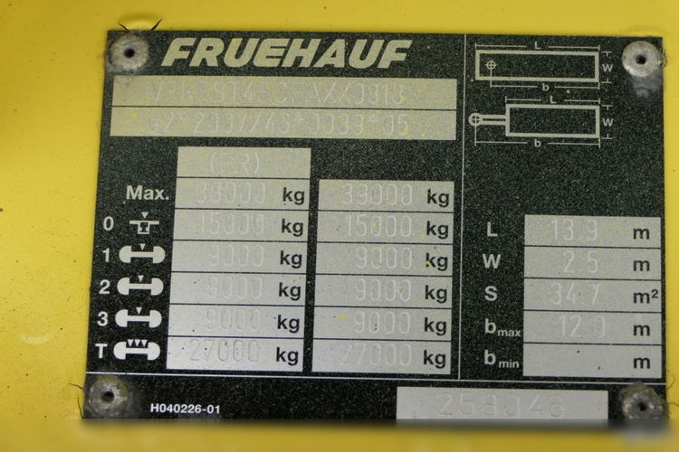 Fruehauf / FIRANKA / STANDARD / MOCNA PODŁOGA SZYNA-DESKA / SAF / 2015 R / zdjęcie 27