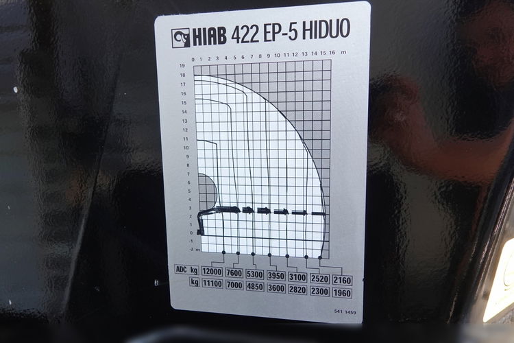 Volvo FM 330 / 6x2 / PLATFORMA- 6.3 m + HDS HIAB 422 / 15.4 M WYSIĘGU / MAX UDŹWIG 12 TON / MANUAL / OS PODNOSZONA /STEROWANIE RADIOWE zdjęcie 7