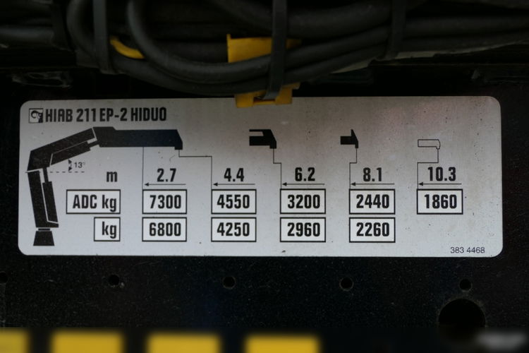 MAN TGS 35.360 / 8x2 / LAWETA + HDS HIAB 211 / OŚ PODNOSZONA / 4 OSIOWY / NAJAZDY HYDRAULICZNE / WCIĄGARKA  zdjęcie 12