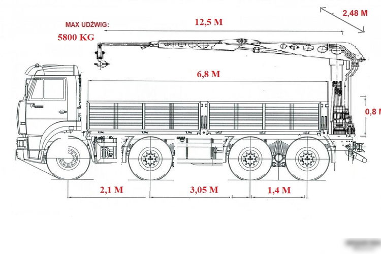 Renault KERAX 410 DXI / 8 X 4 / SKRZYNIOWY- 6.8 M + HDS PALFINGER PK 20002 - 12, 5 M / PILOT / ROTATOR / 2 zdjęcie 49