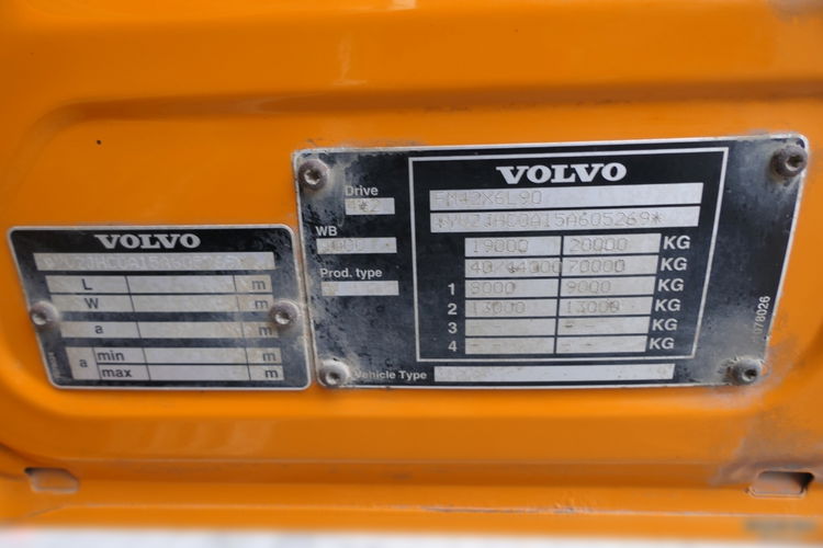 VOLVO FM 260 / 4X2 / 2 STR WYWROTKA / CZOŁOWNICA / HYDROBURTA / HYDROKLAPA / MANUAL / STARE TACHO / zdjęcie 53