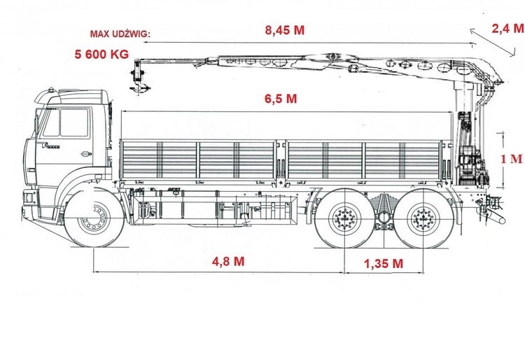 Volvo FH 420 / 6x2 / SKRZYNIOWY- 6, 5 M / HDS FASSI F 215 / SIODEŁKO / EURO 5 / SPROWADZONY Z NIEMIEC zdjęcie 2