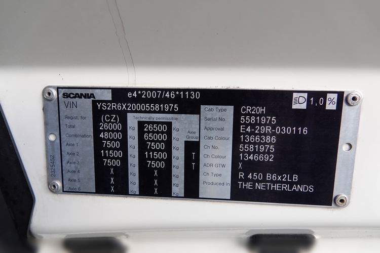 SCANIA R 450 / FIRANKA - 9.4 M / 6x2 / OS PODNOSZONA / RETARDER / 2020 ROK / SOLÓWKA / KLIMA POSTOJOWA / PO ZŁOTYM KONTRAKCIE  zdjęcie 44
