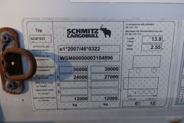 SCHMITZ-CARGOBULL / FIRANKA / MEGA / PODNOSZONY DACH  HYDRAULICZNIE / LOW DECK  zdjęcie 24