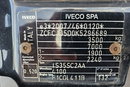 Iveco Daily 35S18 9-osobowy 3.0/180KM Maxi L4H2 zdjęcie 16