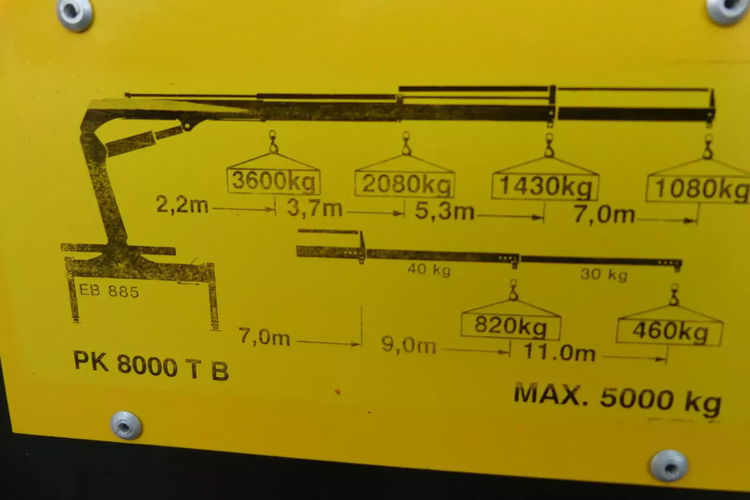 MAN 4X4 / HDS PALFINGER PK 8000 / BRYGADOWY / WYCIĄGARKA / DOKA / zdjęcie 16