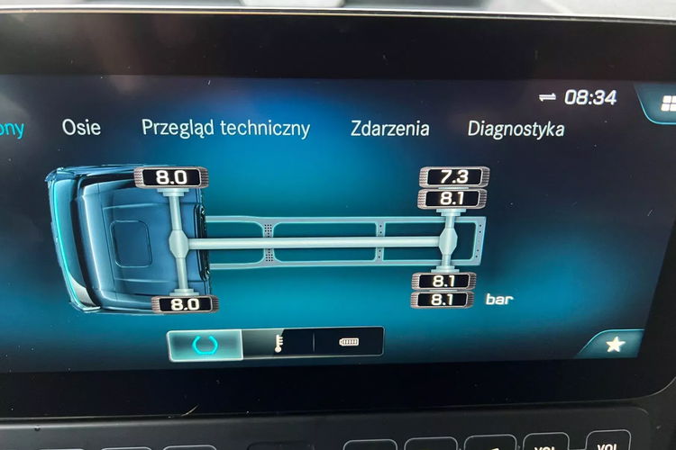 Mercedes ACTROS prokontraktowy zdjęcie 96