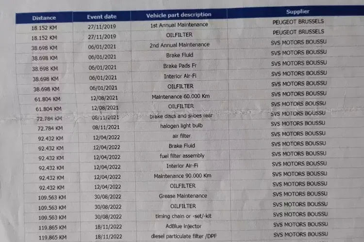 Peugeot 5008 zdjęcie 20