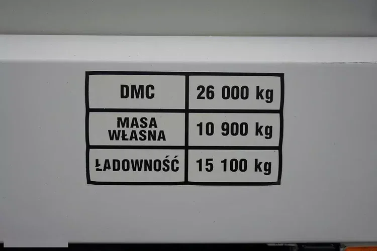 Volvo FM / 440 / AUTOCYSTERNA / 19050 L / 3 KOMORY / WYDAWKA zdjęcie 33