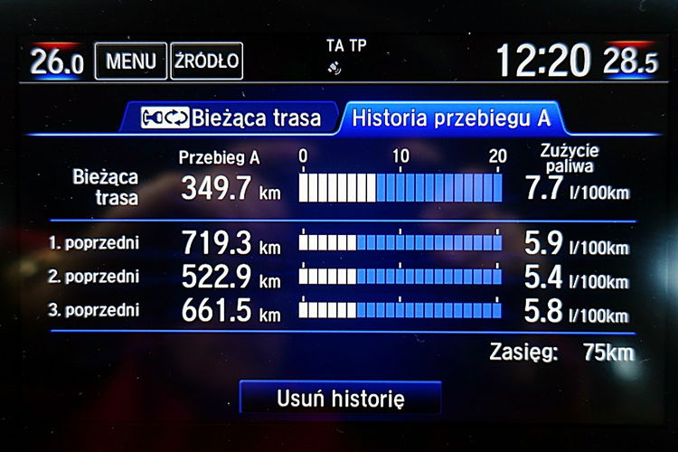 Honda CR-V HYBRID 4x4 2.0 184km 3Lata GWARANCJA I-wł Kraj Bezwyp Led+ACC Automat 4x2 zdjęcie 53