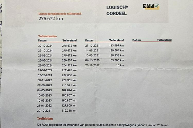 Renault Master L2H2 Pack klim+navi zabudowa zdjęcie 21