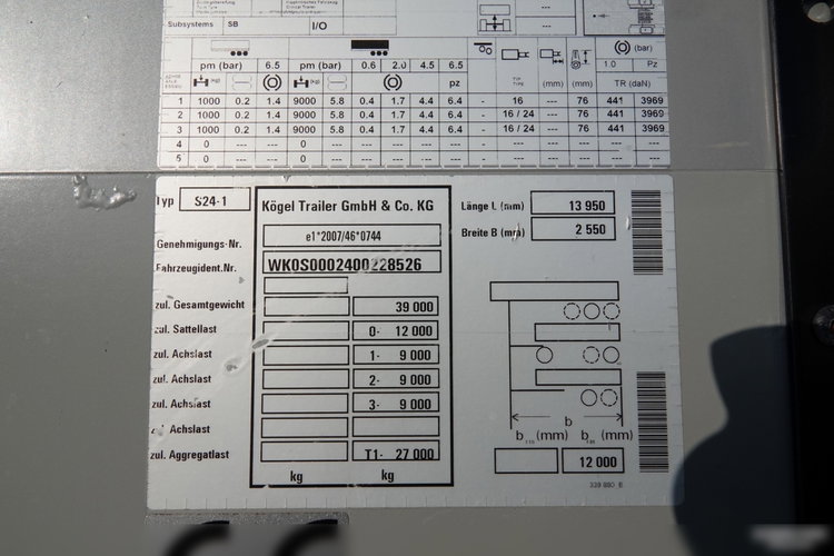 Kogel FIRANKA STANDARD / OPONY 100 % / MAŁO UŻYWANA zdjęcie 25
