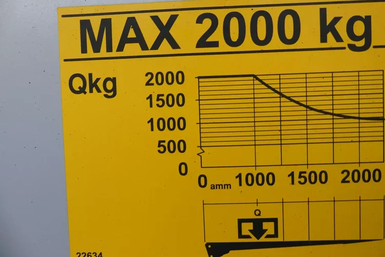 MAN TGM 18.290 / EURO 6 / KONTENER + WINDA / OTWIERANY BOK / zdjęcie 21