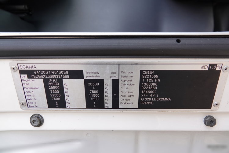 Scania G 320 / 6x2 / FIRANKA- 9 M / + WINDA ZAŁADOWCZA / EURO 6 / oś skrętna i podnoszona / BARDZO MOCNA PODŁOGA SZYNA-DESKA  zdjęcie 49