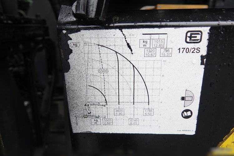 Volvo FM 410 / 6x2 / LAWETA + HDS EFFER 170 / STEROWANIE RADIOWE / OŚ PODNOSZONA / 3 OSIOWY / NAJAZDY HYDRAULICZNE / EURO 6 / WCIĄGARKA + PILOT  zdjęcie 18