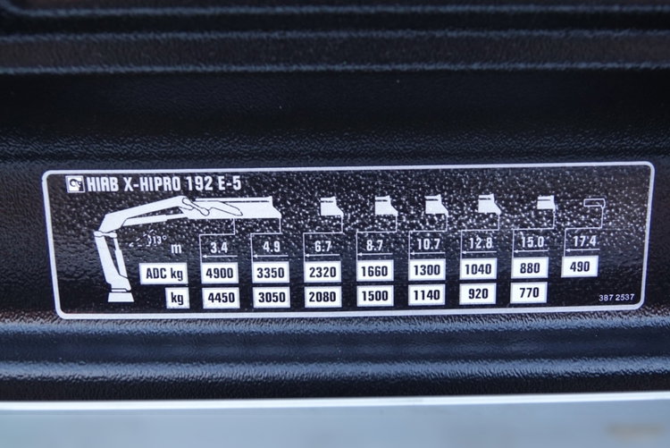 Mercedes AROCS 3240 / 8x4 / SKRZYNIOWY + HDS HIAB 192 E-5 wysów : 15 M  / HDS ZA KABINĄ / TRIDEM / OŚ PODNOSZONA + SKRĘTNA / EURO 6 / STEROWANIE RADIOWE  zdjęcie 21