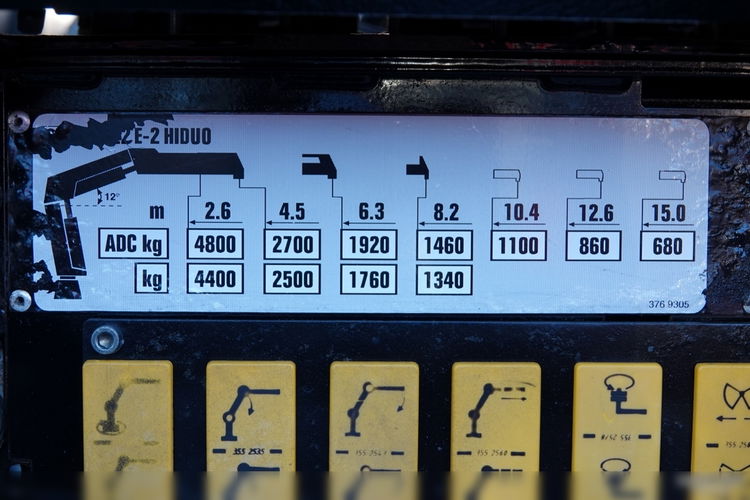 MAN TGS 33.360 / 6x4 / WYWROTKA TYLNOZSYPOWA 5.8 M + HDS HIAB XS 122 / STEROWANIE RADIOWE / HDS ZA KABINĄ / EURO 5 / UAL zdjęcie 19