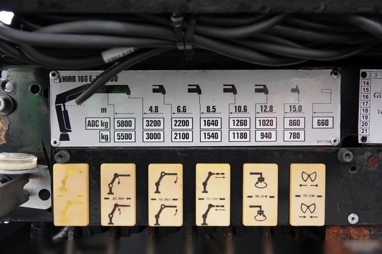 Mercedes ACTROS 2636 / 6x4 / SKRZYNIOWY 6, 5 M + HDS HIAB 166 - 5x WYSÓW 15 M / STEROWANIE RADIOWE / EURO 5  zdjęcie 16