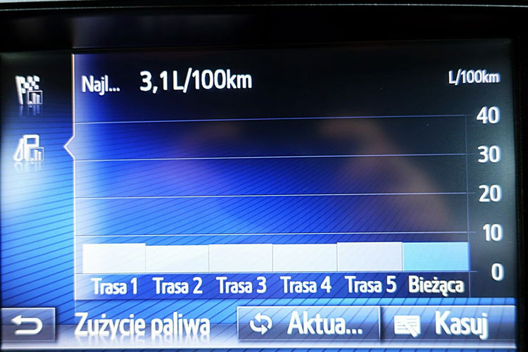 Toyota RAV-4 LED+NAVI+ACC+Kamera+2xKlimatronic GWARANCJA 1wł Bezwypad F23% 4x2 zdjęcie 43