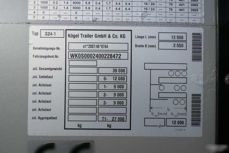 Kogel FIRANKA STANDARD / OPONY 100 % / MAŁO UŻYWANA zdjęcie 25