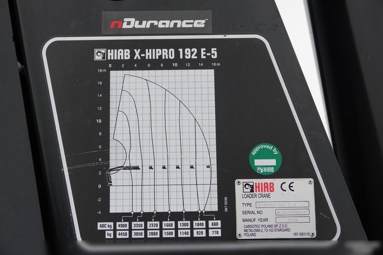 Mercedes AROCS 2636 / 6x4 / SKRZYNIOWY- 6, 5 M / + HDS HIAB 192 E-5 wysów: 15m / EURO 6 / STEROWANIE RADIOWE / ROTATOR  zdjęcie 5