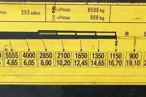 Volvo FMX / 540 / 8 X 4 / TRIDEM / SKRZYNIOWY + HDS / FASSI F 295 / WYS. 16.7 M zdjęcie 33