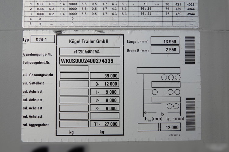 Kogel   / BURTO FIRANKA / 2022 ROK / OSIE SAF zdjęcie 25