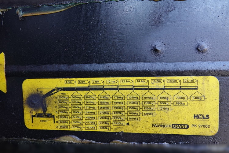 MAN TGS 26.320 / 6x4 / WYWROTKA TYLNO ZDYP - 5.3 M + HDS PALFINGER PK 27002 / STEROWANIE RADIOWE / ROTATOR / HDS ZA KABINĄ / UAL  zdjęcie 5