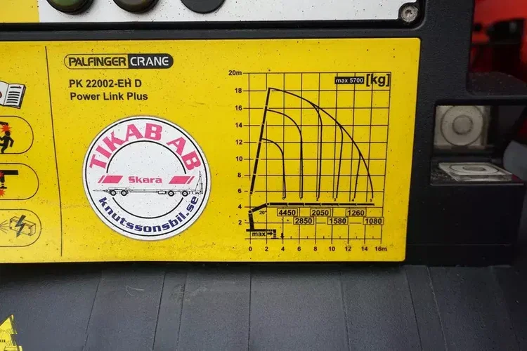 Volvo / FM / 370 / 6 X 2 / SKRZYNIOWY + HDS / PALFINGER PK 22002 / WYSIĘG 15 M / OŚ KRĘTNA zdjęcie 23