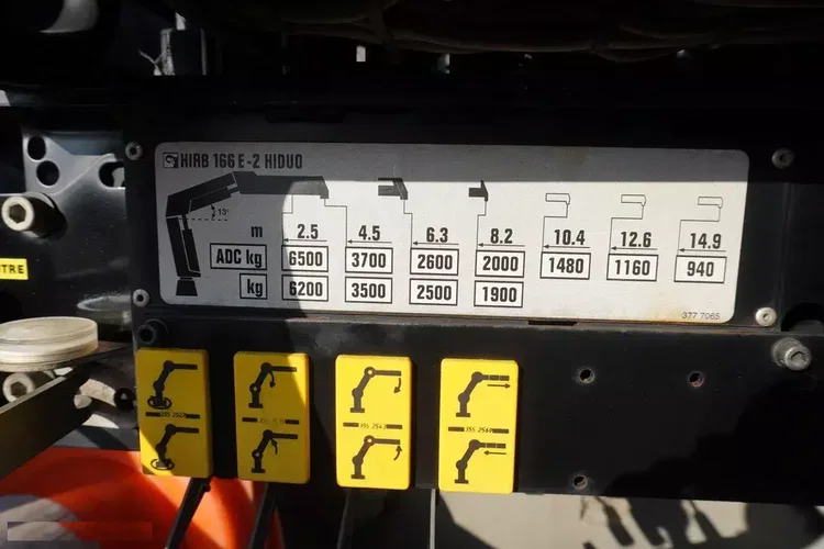 MAN TGS 35.3608×2 / HDS HIAB 166 E-2 6500 kg / Laweta / 4 oś podnoszona zdjęcie 28