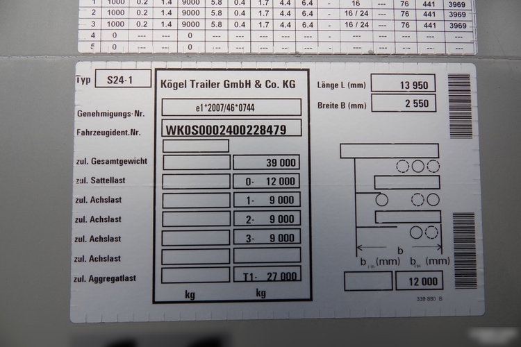Kogel FIRANKA STANDARD / OPONY 100 % / MAŁO UŻYWANA zdjęcie 24