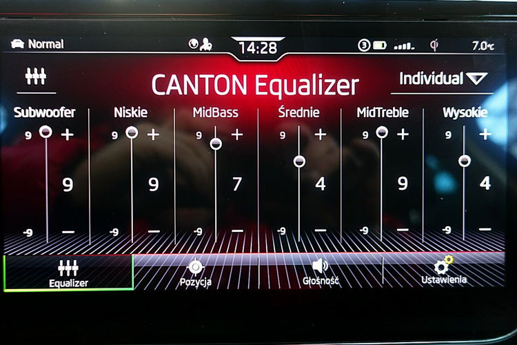 Skoda Superb Laurin&Klement 200KM AUTOMAT GWARANCJA 1wł Kraj 100% Bezwypadkowy F23% 4x2 zdjęcie 52