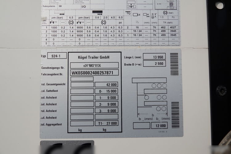 Kogel / FIRANKA / STANDARD / OŚ PODNOSZONA / SAF  zdjęcie 25