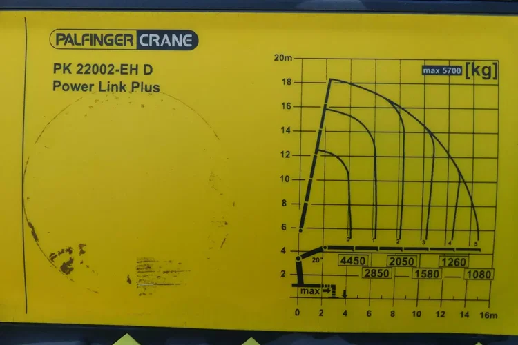 Iveco TRAKKER 450 / 8x4 / EURO 6 / PALFINGER PK 22002-EH / zdjęcie 21
