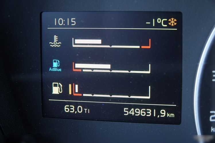 Volvo FH 500 / XXL / KLIMA POSTOJOWA / ALUFELGI / OPONY 100 % zdjęcie 39