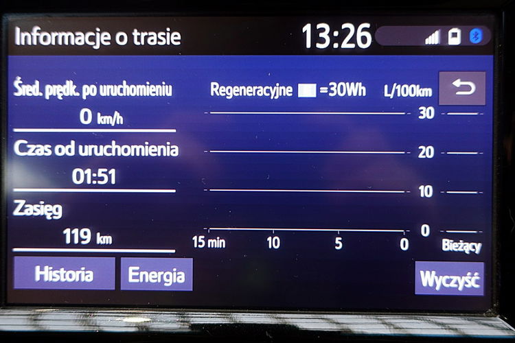 Toyota Camry SKÓRA+El.Fotele GWARANCJA DynamicForce BI-Led+ACC 1wł Kraj Bezwyp F23% 4x2 zdjęcie 43