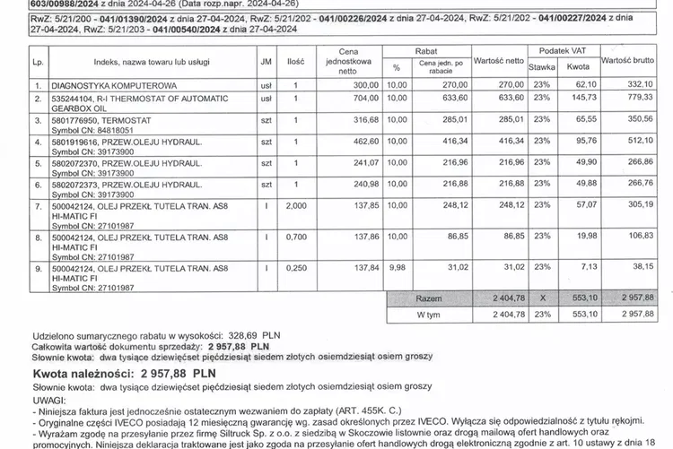 Iveco Daily zdjęcie 11