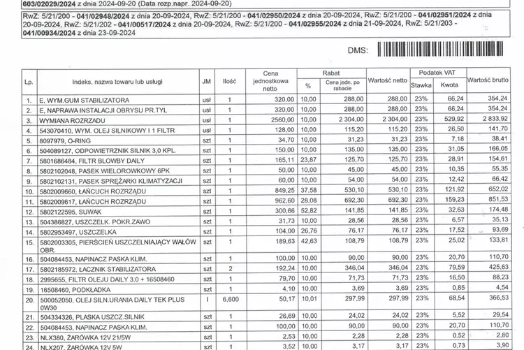 Iveco Daily zdjęcie 29