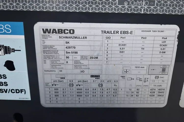 Schwarzmuller Wywrotka zdjęcie 18