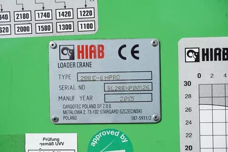 DAF CF / 440 / 6 X 2 / HDS HIAB 288 E-6 + JIB 45 / + DŁUZYCA / WYSIĘG 25 M / OŚ SKRĘTNA zdjęcie 23