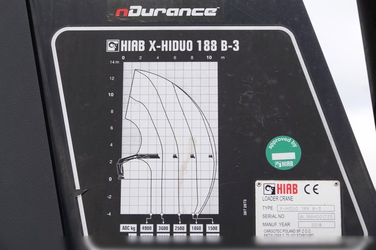 Renault LANDER 380 / 6X4 / SKRZYNIOWY 6.8 M + HDS HIAB 188 HIDUO / UDŹWIG 4900KG / STEROWANIE RADIOWE zdjęcie 6