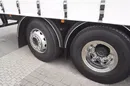 MAN TGS 26.500 / 62 tys. km / Firanka 22 EPAL / 3. oś skrętna zdjęcie 18