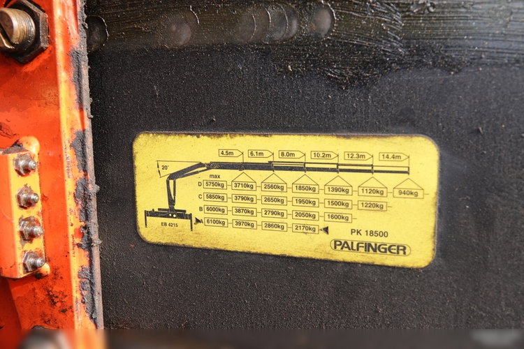 Volvo FM 410 / 6x2 / LAWETA + HDS PALFINGER PK 18500 / OŚ PODNOSZONA  / NAJAZDY HYDRAULICZNE / WCIĄGARKA / EURO 6  zdjęcie 30