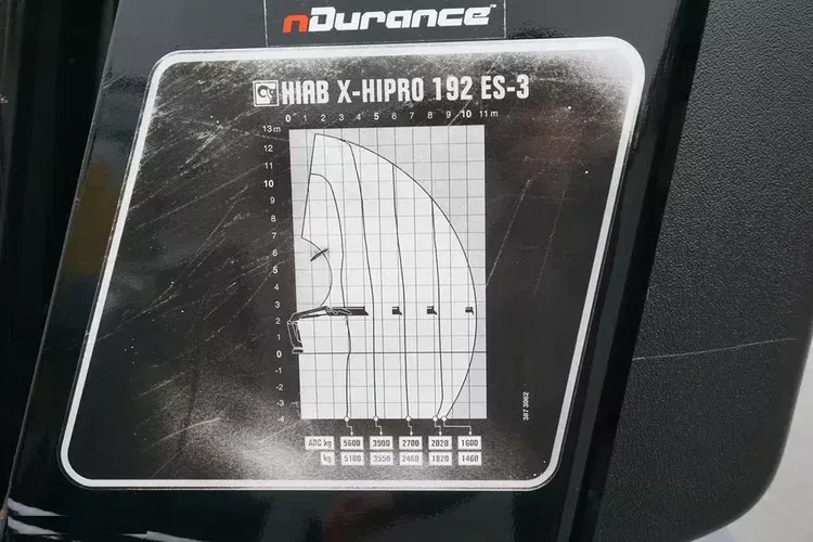 Scania R 450 / E 6 / 6 X 2 / SKRZYNIOWY + HDS / HIAB 192 ES – 3 / OŚ SKRETNA zdjęcie 23